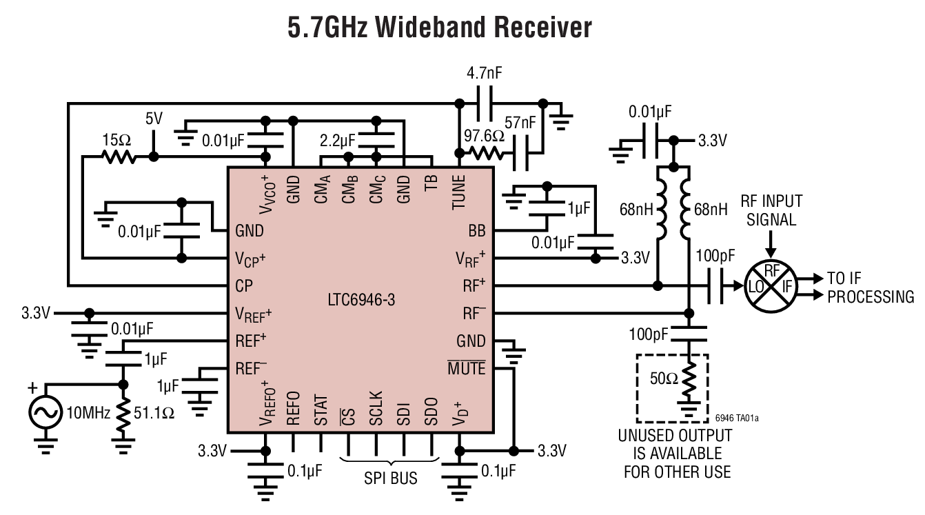 LTC6946-2Ӧͼһ